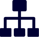 核心团队 核心团队