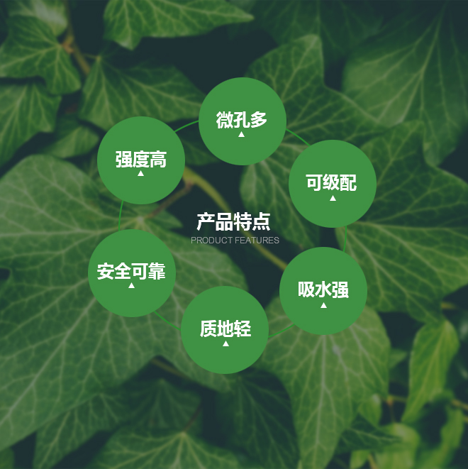 這是描述信息