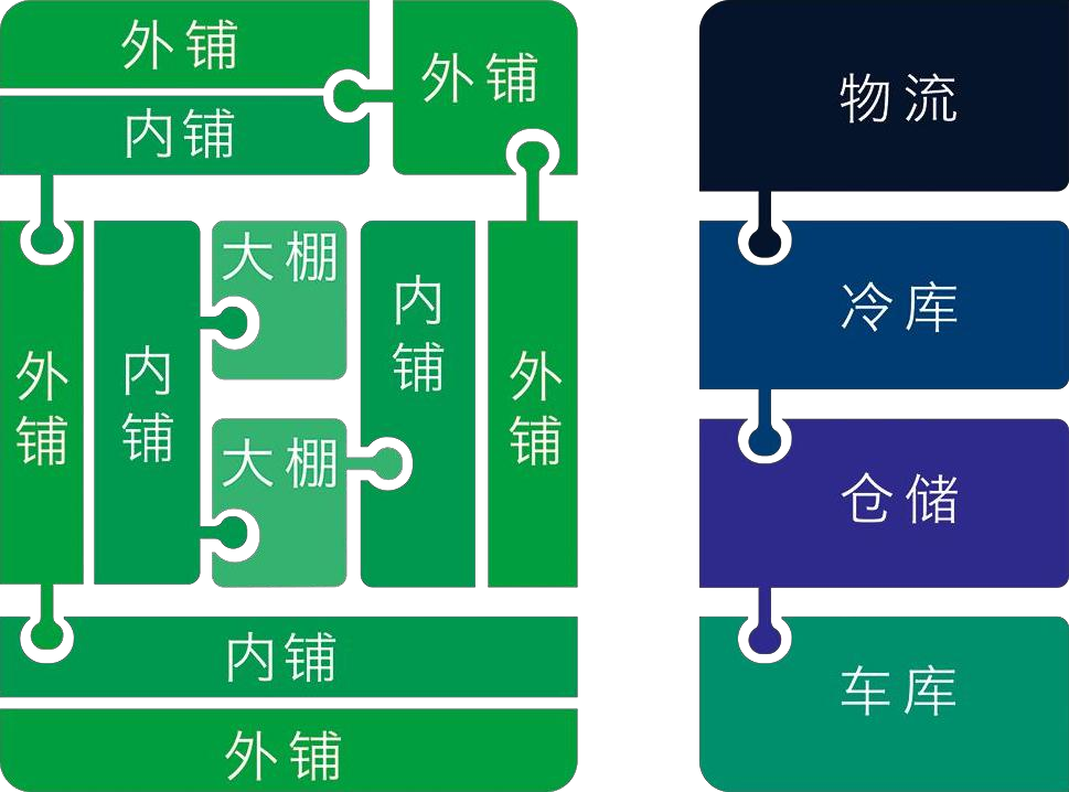 這是描述信息 這是描述信息