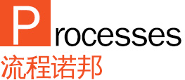 團(tuán)隊(duì)