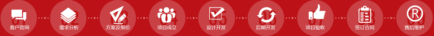 這是描述信息 這是描述信息