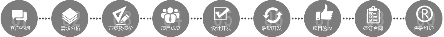 這是描述信息