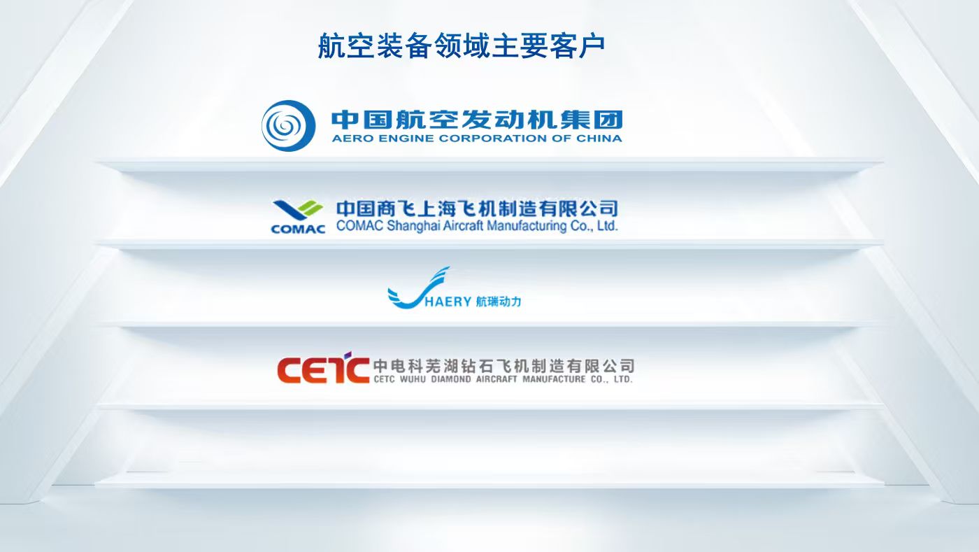 这是描述信息 这是描述信息