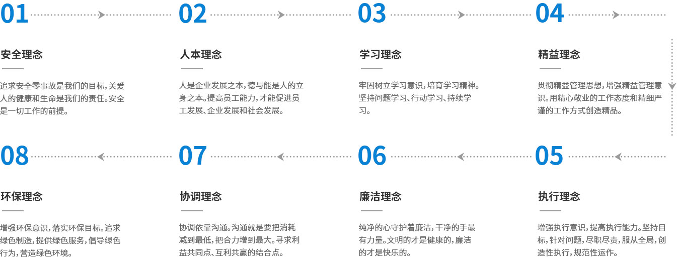 昊欣建材 昊欣建材
