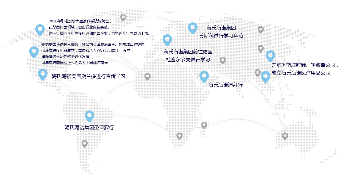 這是描述信息