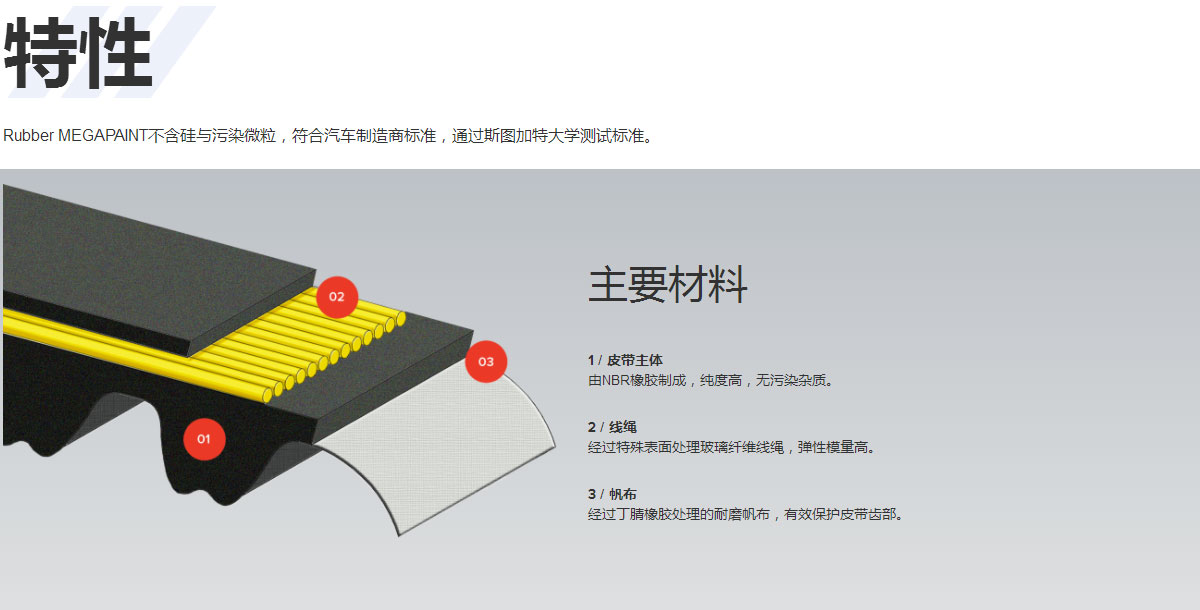 這是描述信息