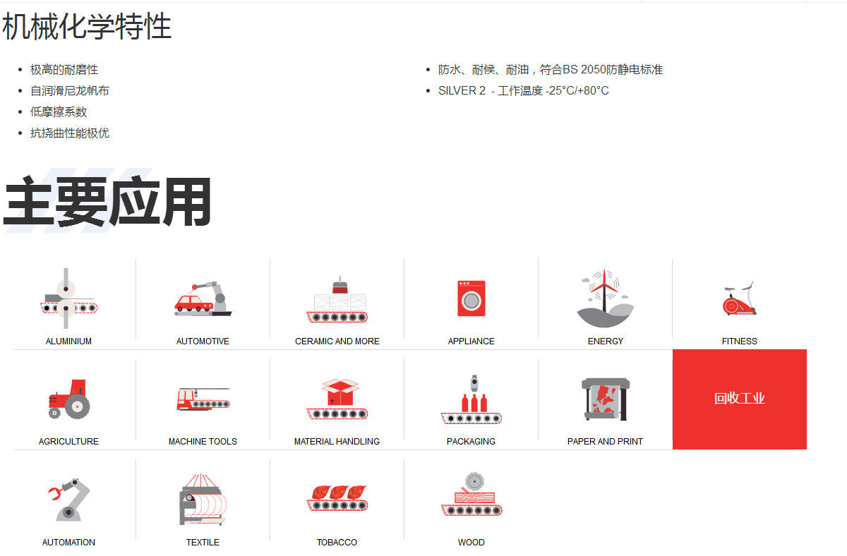 這是描述信息