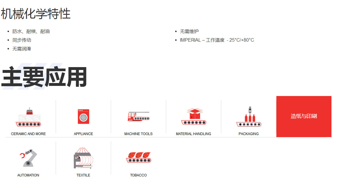 這是描述信息