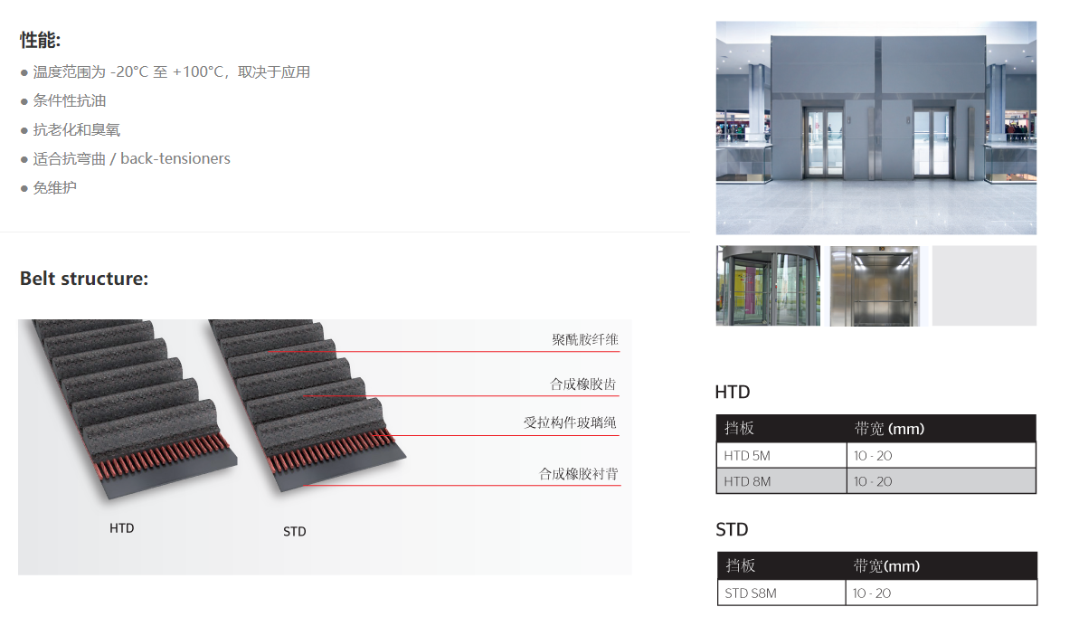 這是描述信息 這是描述信息