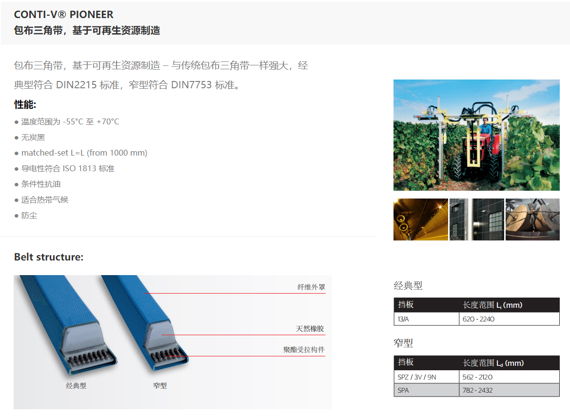 這是描述信息