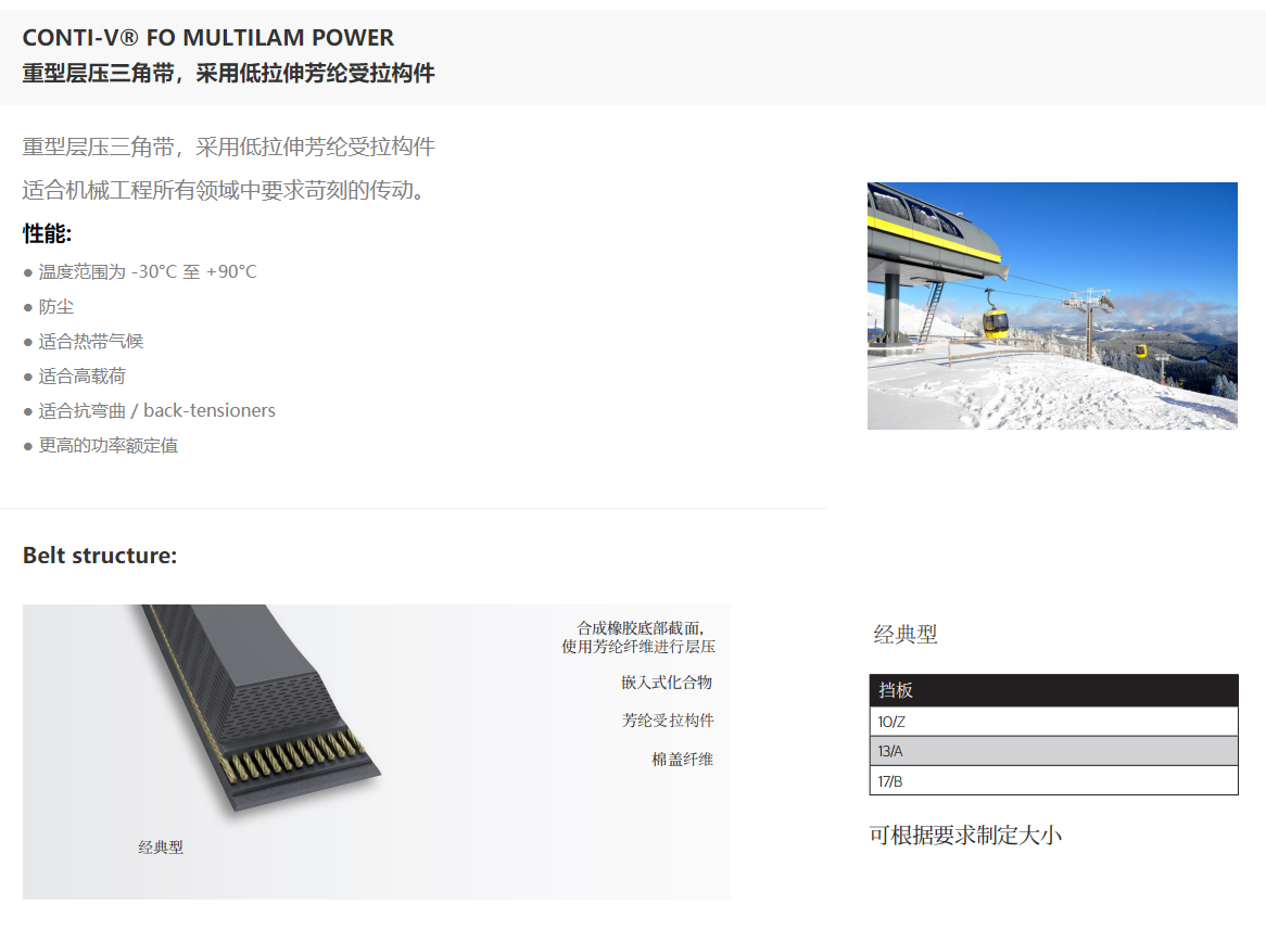 這是描述信息 這是描述信息