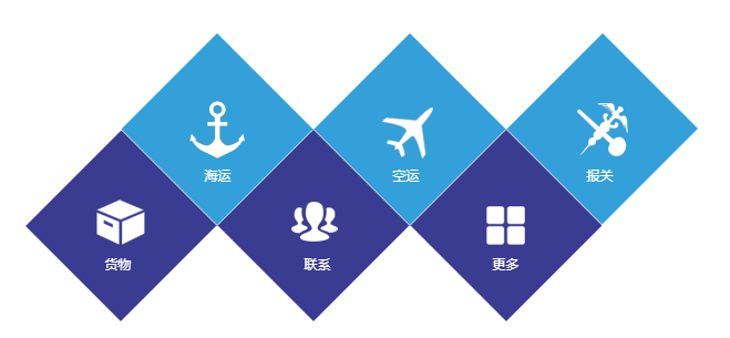 這是描述信息 這是描述信息