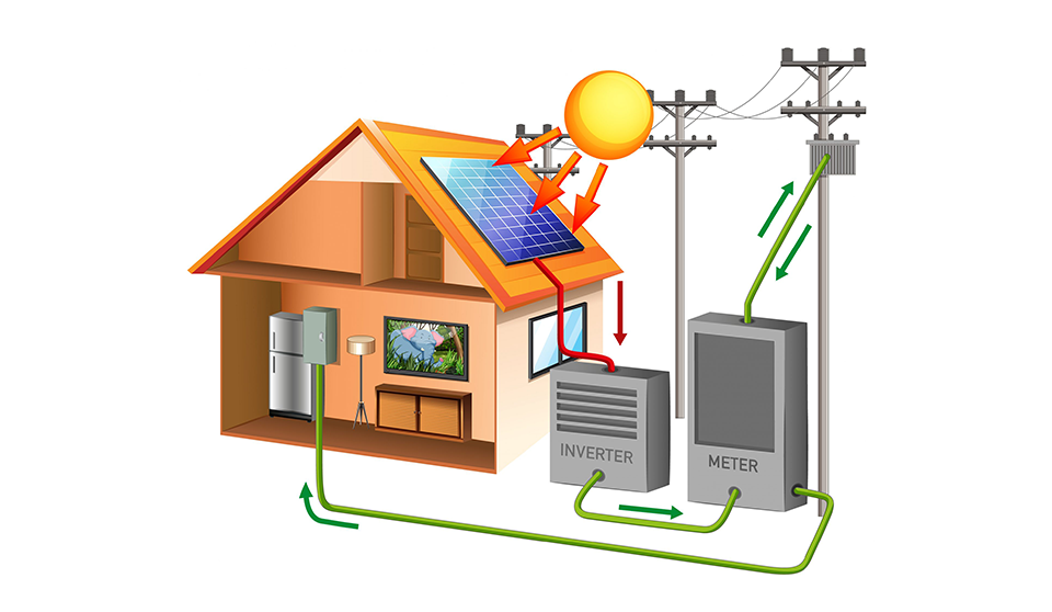 光伏發(fā)電 光伏發(fā)電