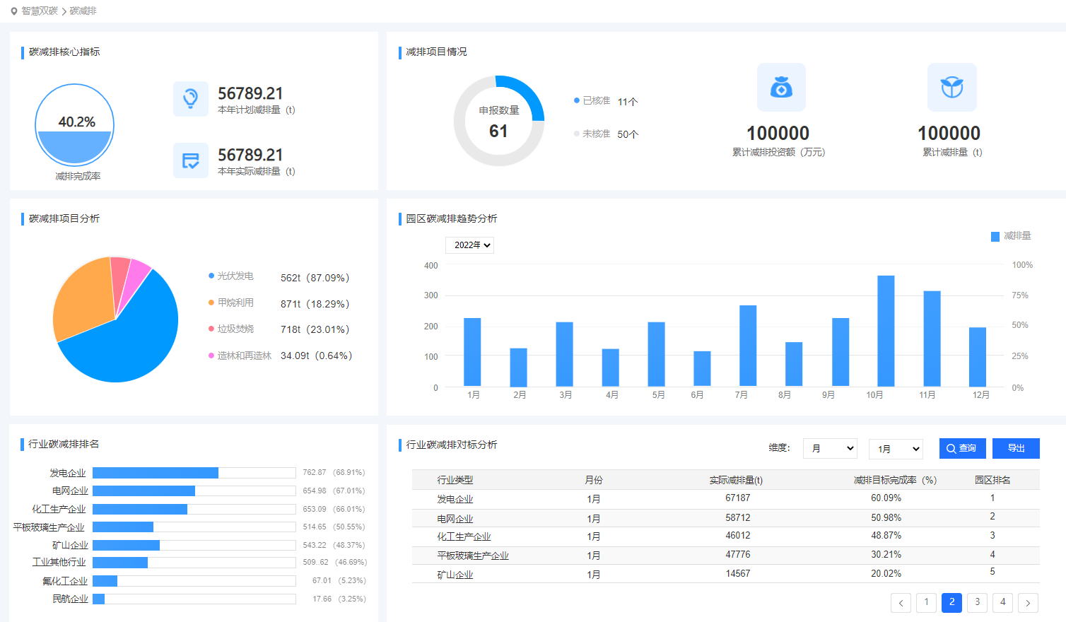 企業介紹