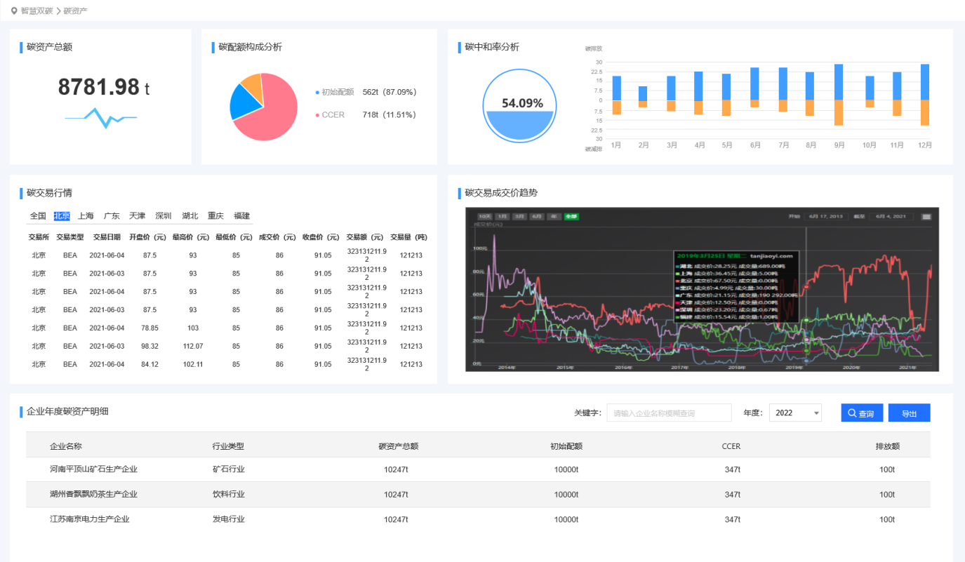企業介紹 企業介紹
