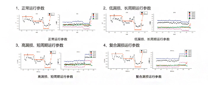 這是描述信息 這是描述信息