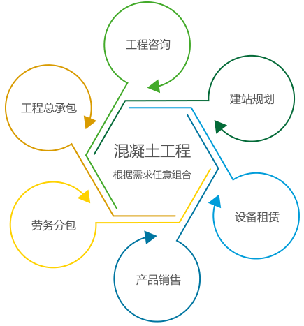 重慶作美工程機(jī)械有限公司