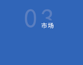 市場(chǎng)