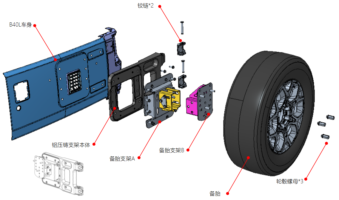這是描述信息 這是描述信息