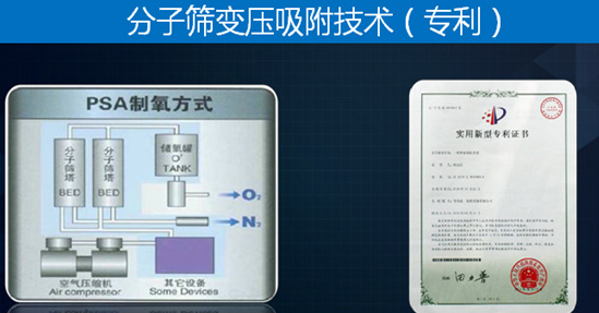 制氧機 制氧機