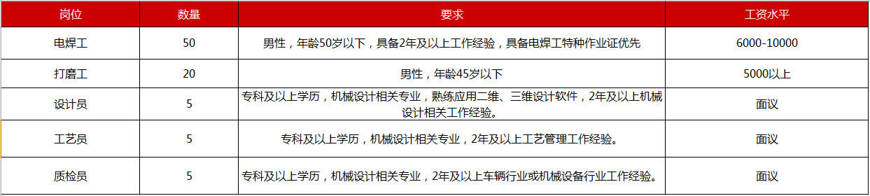 諸城市洋晨機械制造有限公司