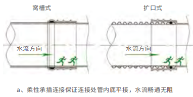 這是描述信息 這是描述信息