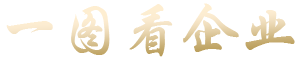 恒泰艾普集團股份有限公司