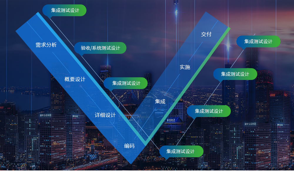 天津DB旗舰真人汽车技术有限公司