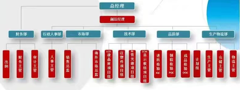 這(zhe)昰描(miao)述(shu)信(xin)息 這昰(shi)描述(shu)信(xin)息