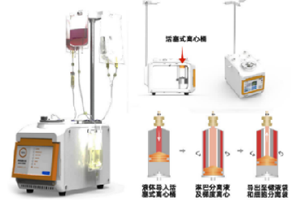 這是描述信息