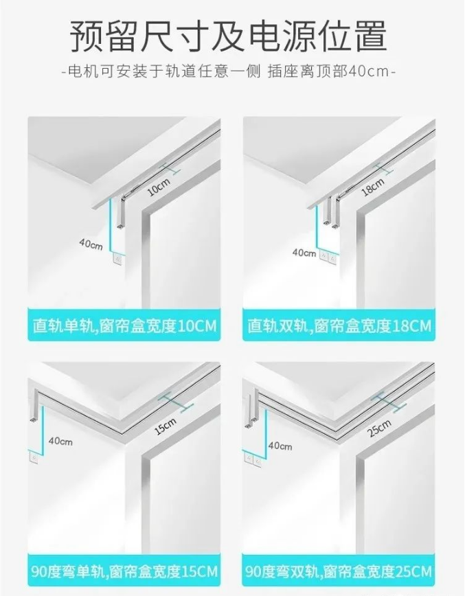 電動窗簾 電動窗簾