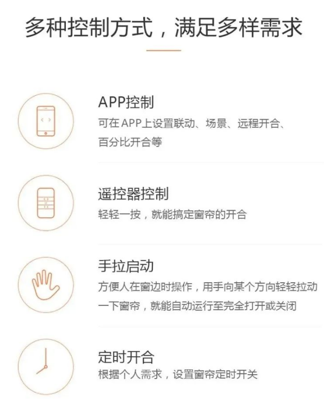 電動窗簾 電動窗簾