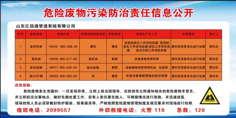 這是描述信息