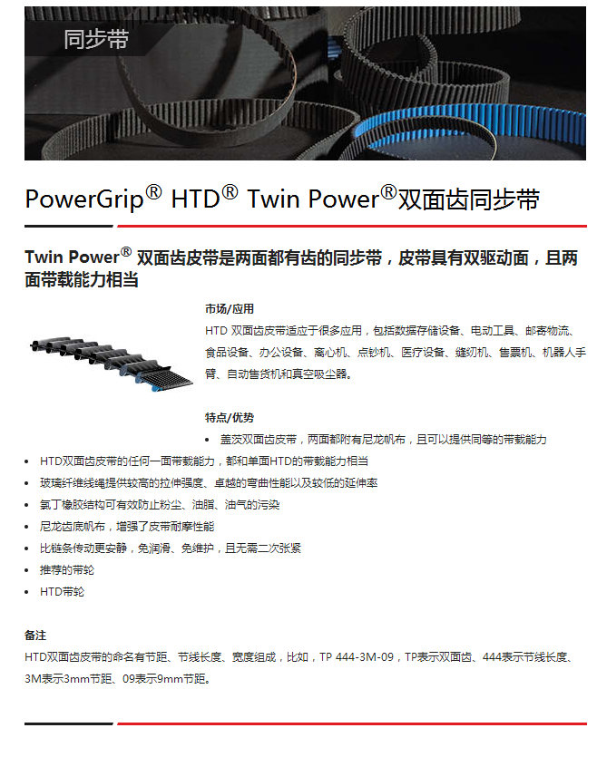 這是描述信息