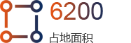 占地面積 占地面積