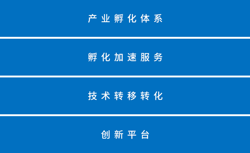 搭建煙臺市創(chuàng)新創(chuàng)業(yè)基地 搭建煙臺市創(chuàng)新創(chuàng)業(yè)基地