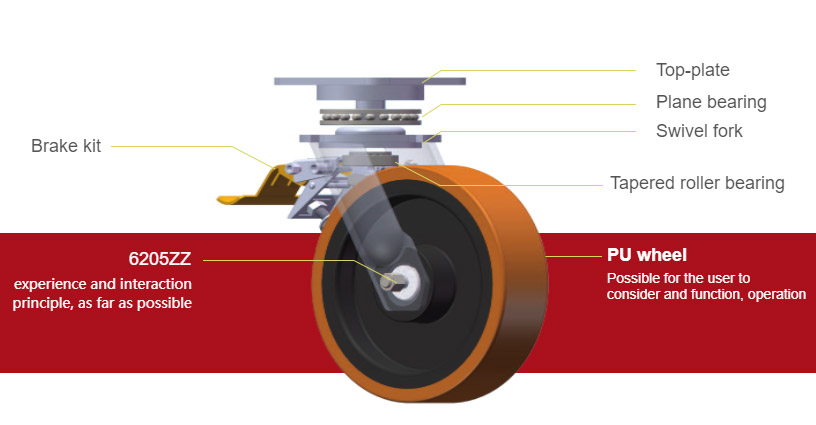 wheel structure wheel structure