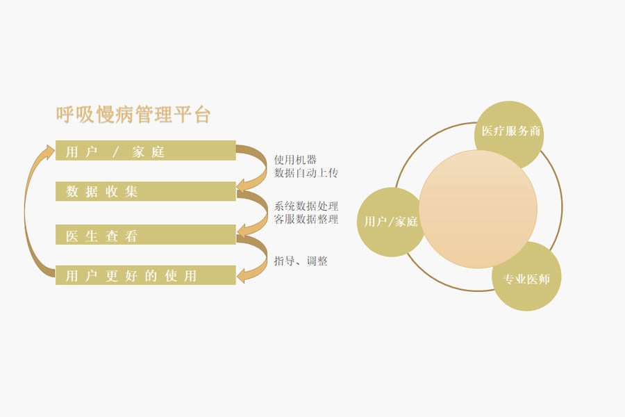 企業(yè)介紹