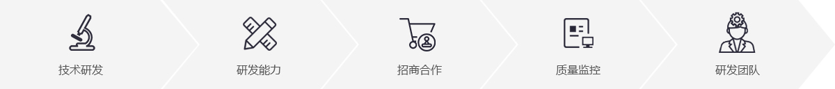 背景 背景