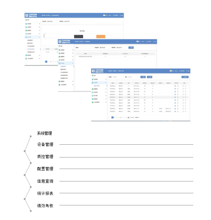 這是描述信息