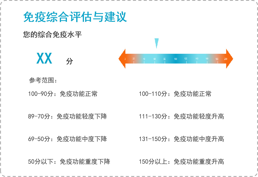 云顶集团官网