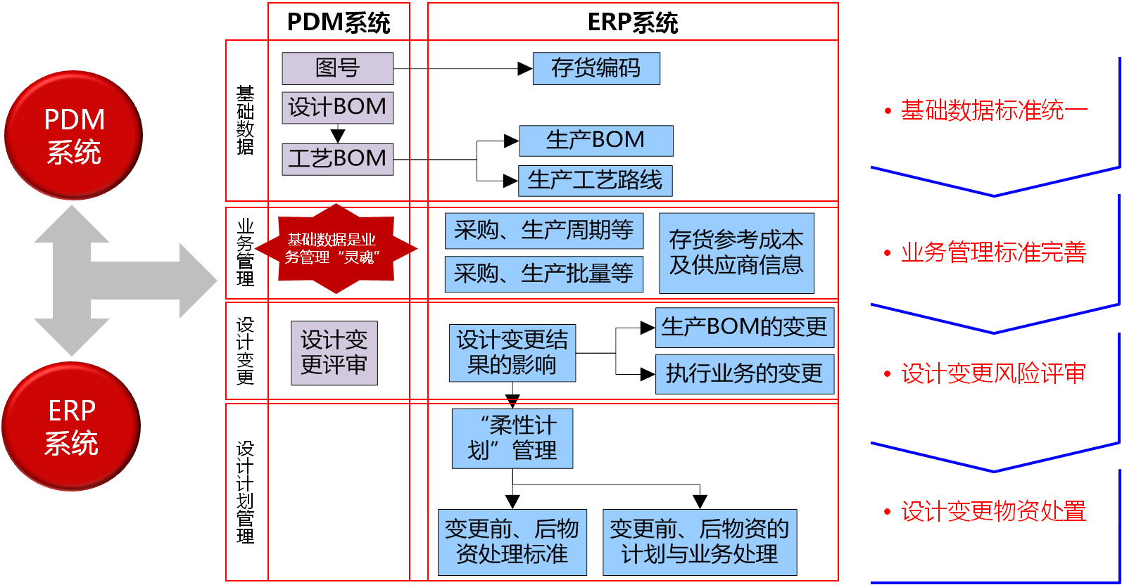 这是描述信息 这是描述信息
