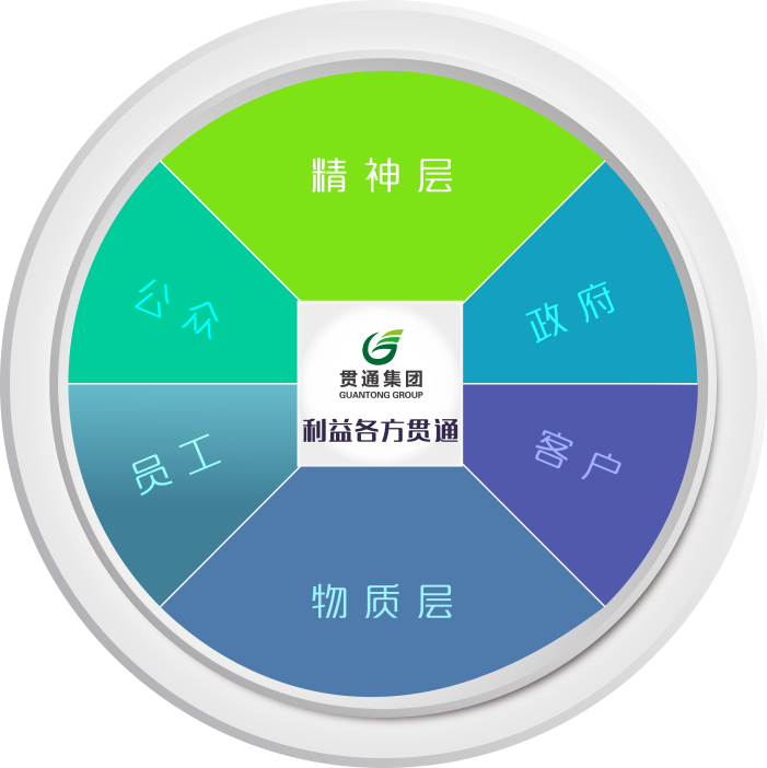 企業(yè)介紹
