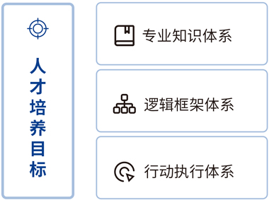 這是描述信息 這是描述信息