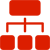 組織結(jié)構(gòu)