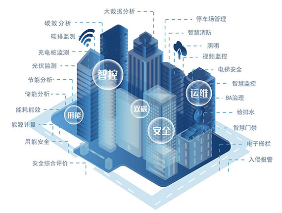 這是描述信息 這是描述信息
