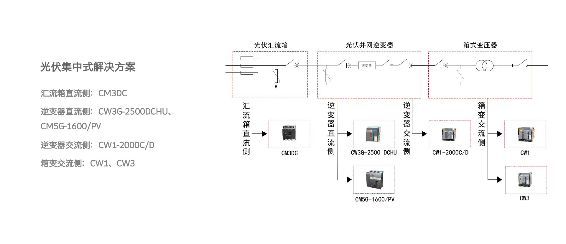 企业介绍