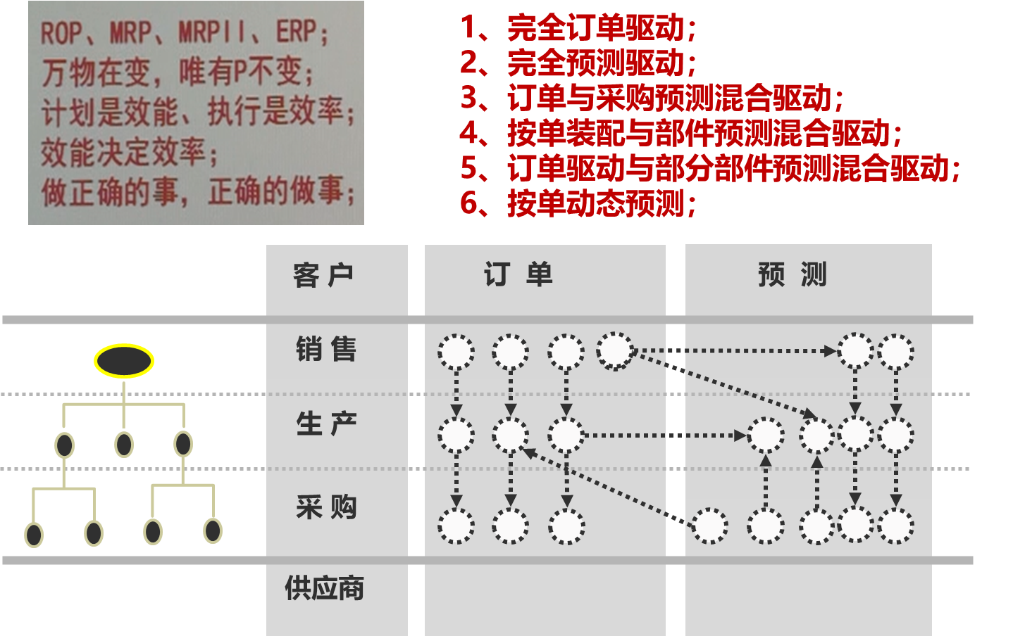 这是描述信息 这是描述信息
