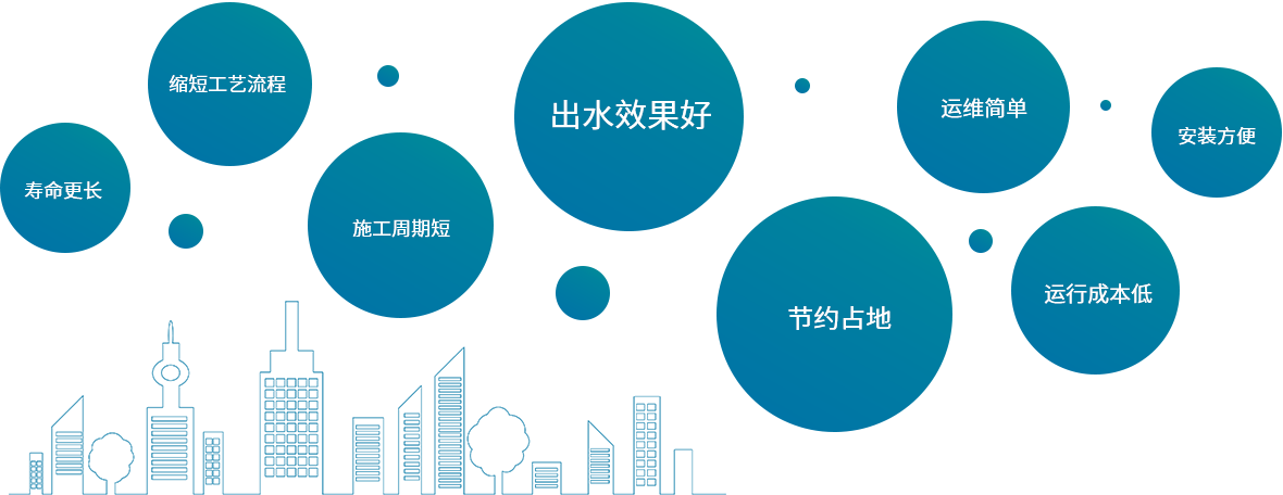 瑞潔特 瑞潔特