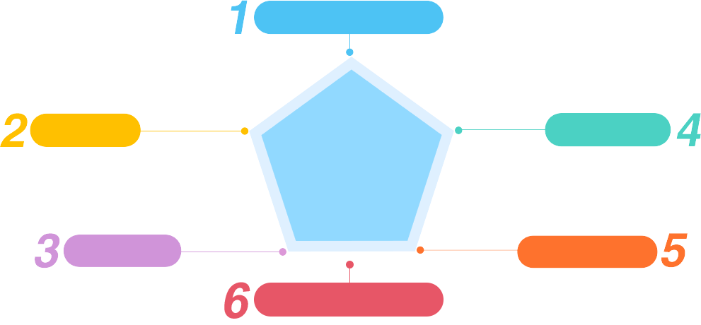 未來(lái)人才